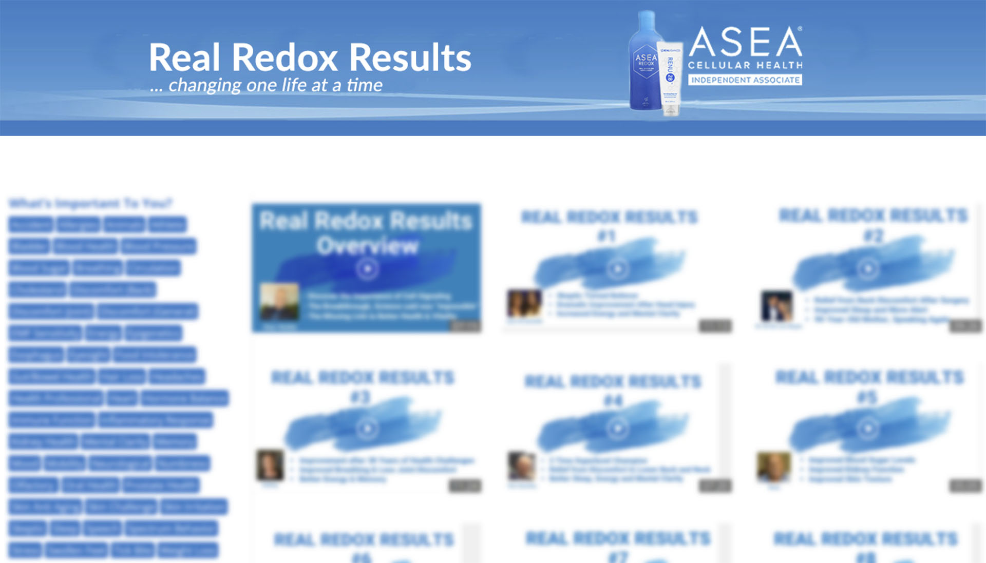 Real Redox Results